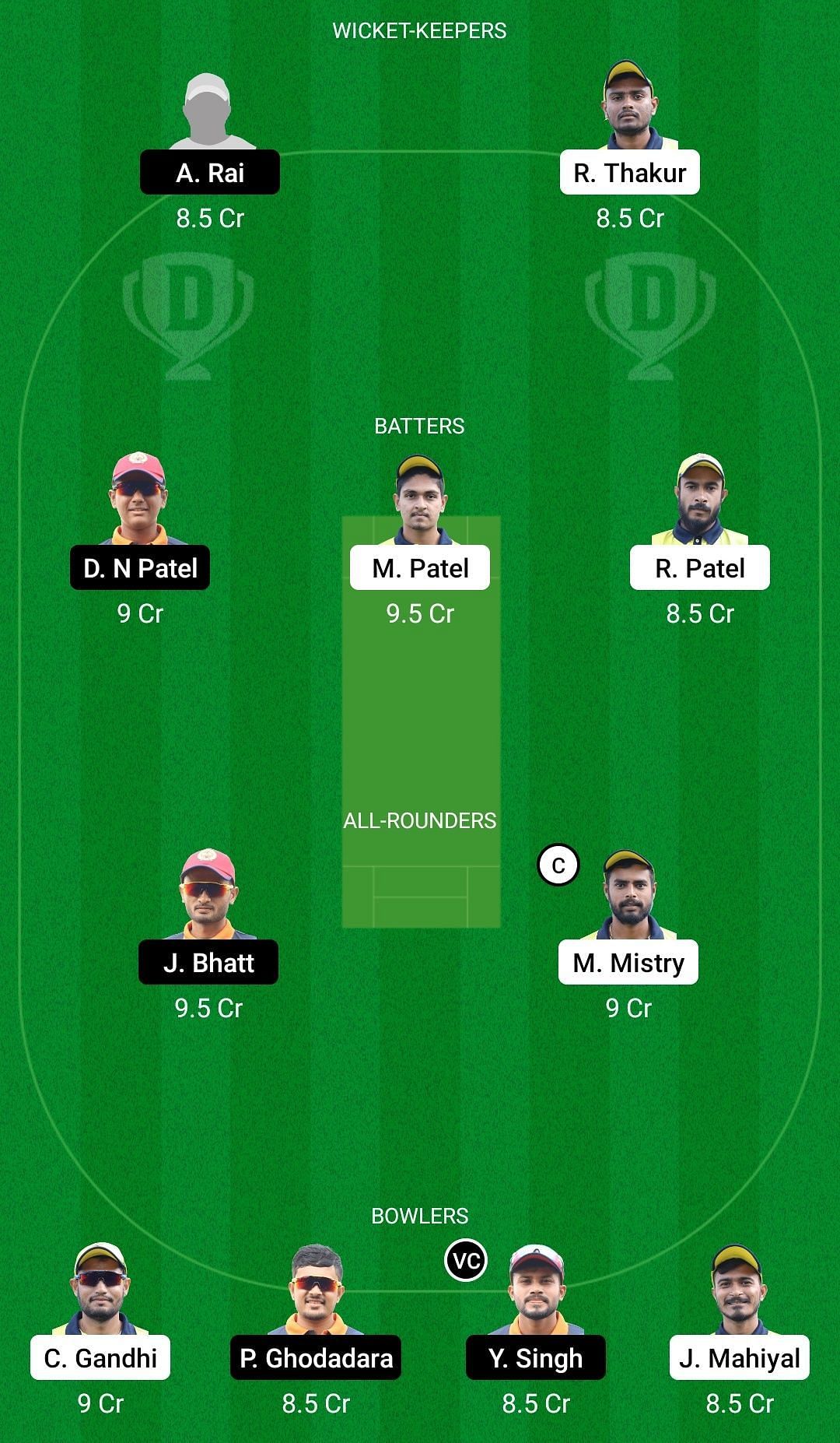 Dream11 Team for Stallions vs Challenger - Baroda T20 Challenge 2022.